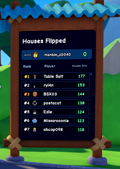 Houses flipped stat in Flip a House
